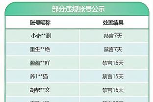 镜报：退役5年多后复出，枪手旧将爱德华多加盟英低级别联赛