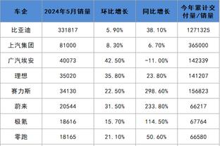 beplay电脑版截图2