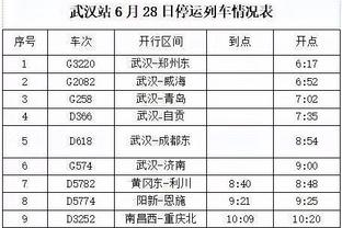 手感全无！大桥：想找回手感就要继续投 今天我只是没投进而已